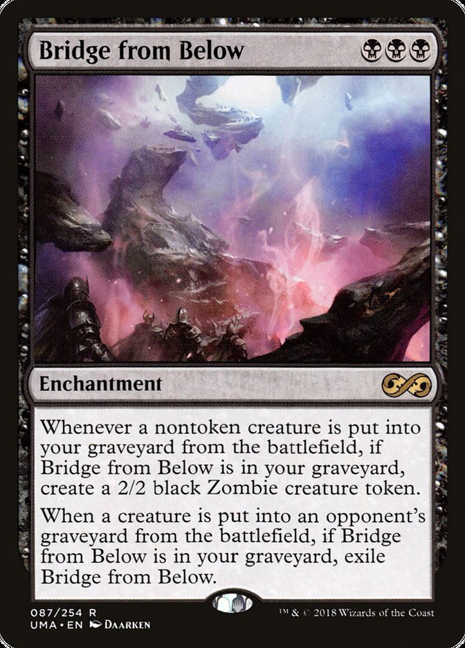 best swamp cards mtg Commander Theory  Top Black Cards in Commander