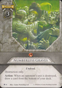 Numberless Graves