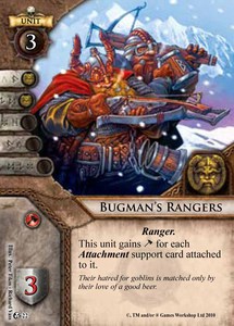 Bugman's Rangers