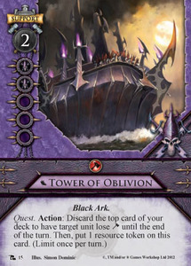 Tower of Oblivion